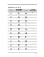 Preview for 82 page of Godex GS220 User Manual