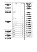 Preview for 27 page of Godex GS520 User Manual