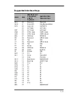 Preview for 113 page of Godex GS550 User Manual