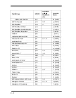 Preview for 128 page of Godex GS550 User Manual