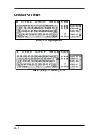 Preview for 134 page of Godex GS550 User Manual