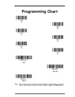 Preview for 139 page of Godex GS550 User Manual