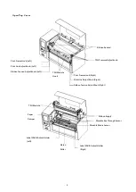 Preview for 8 page of Godex HD830i User Manual