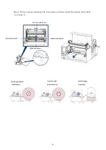 Предварительный просмотр 16 страницы Godex HD830i User Manual