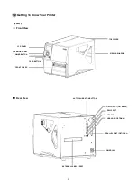 Preview for 6 page of Godex LZX400i User Manual