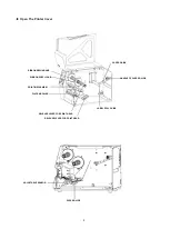 Preview for 8 page of Godex LZX400i User Manual