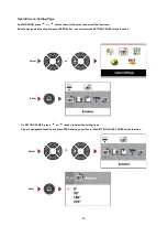 Preview for 24 page of Godex LZX400i User Manual