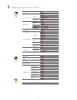 Preview for 36 page of Godex RT200i User Manual