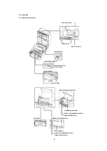 Preview for 7 page of Godex RT700 SERIES Service Manual