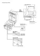 Preview for 8 page of Godex RT800i Series User Manual