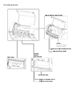 Предварительный просмотр 9 страницы Godex RT800i Series User Manual