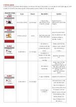 Preview for 39 page of Godex RT800i Series User Manual