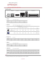 Preview for 67 page of Godex RT860i User Manual