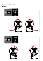 Preview for 13 page of Godex T-10 User Manual