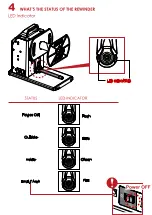 Preview for 16 page of Godex T-10 User Manual