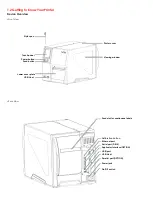 Предварительный просмотр 6 страницы Godex ZX1000i Series User Manual