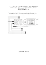 GODIAG GT105 User Manual preview