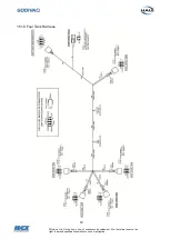 Предварительный просмотр 80 страницы Godiva PowerFlow 12/10 Workshop Manual