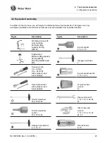 Предварительный просмотр 105 страницы Godiva PowerFlow 12/10 Workshop Manual