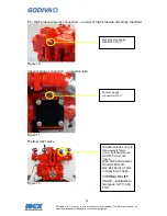 Предварительный просмотр 16 страницы Godiva Prima P1 Installation And Operation Manual