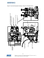 Предварительный просмотр 18 страницы Godiva Prima P1 Installation And Operation Manual