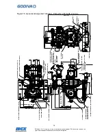 Предварительный просмотр 19 страницы Godiva Prima P1 Installation And Operation Manual