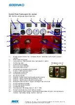 Preview for 14 page of Godiva WS C Series Installation & Operation Manual