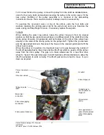 Preview for 27 page of Godiva WTA2010 Maintenance Instructions And Workshop Manual