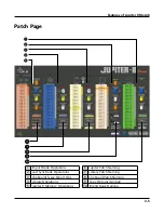 Предварительный просмотр 16 страницы Godlike JP-8 Instruction Manual