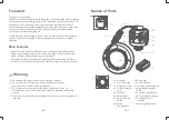 Preview for 6 page of Godo RING72 Instruction Manual