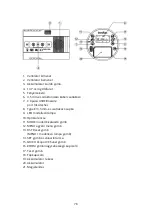 Предварительный просмотр 78 страницы Godox AD100Pro User Manual