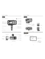 Предварительный просмотр 4 страницы Godox AD600 Witstro Instruction Manual