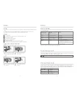 Предварительный просмотр 6 страницы Godox AD600 Witstro Instruction Manual