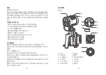 Предварительный просмотр 2 страницы Godox ML30Bi Instruction Manual