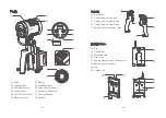 Предварительный просмотр 9 страницы Godox ML30Bi Instruction Manual