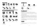 Предварительный просмотр 10 страницы Godox ML30Bi Instruction Manual