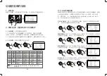 Предварительный просмотр 4 страницы Godox ML60Bi Instruction Manual