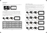 Preview for 10 page of Godox ML60Bi Instruction Manual