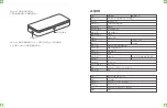 Предварительный просмотр 7 страницы Godox MoveLink M2 Instruction Manual