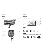 Предварительный просмотр 4 страницы Godox Quicker400IIM Instruction Manual