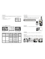 Preview for 8 page of Godox Quicker400IIM Instruction Manual