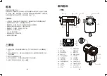 Предварительный просмотр 2 страницы Godox SZ150R Instruction Manual