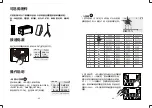 Предварительный просмотр 4 страницы Godox SZ150R Instruction Manual