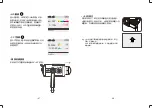 Предварительный просмотр 5 страницы Godox SZ150R Instruction Manual