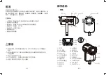 Preview for 2 page of Godox SZ200 Bi Instruction Manual