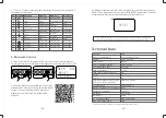 Preview for 9 page of Godox TL30 Instruction Manual