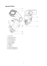 Предварительный просмотр 5 страницы Godox TT685II-F User Manual