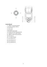 Предварительный просмотр 6 страницы Godox TT685II-F User Manual