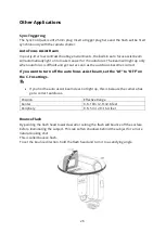 Предварительный просмотр 26 страницы Godox TT685II-F User Manual