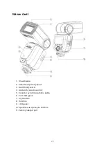 Предварительный просмотр 77 страницы Godox TT685II-F User Manual